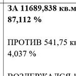 Завершилось ОСС второго дома Завершилось ОСС второго дома